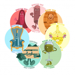 Les stickers de l'Escudé